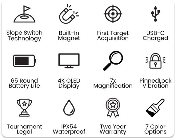 Pinned Prism + Rangefinder | Golf course rangefinder | Laser
