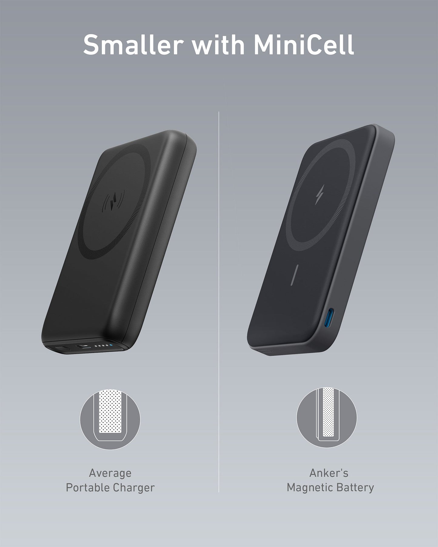 Anker Magnetic Battery (MagGo)