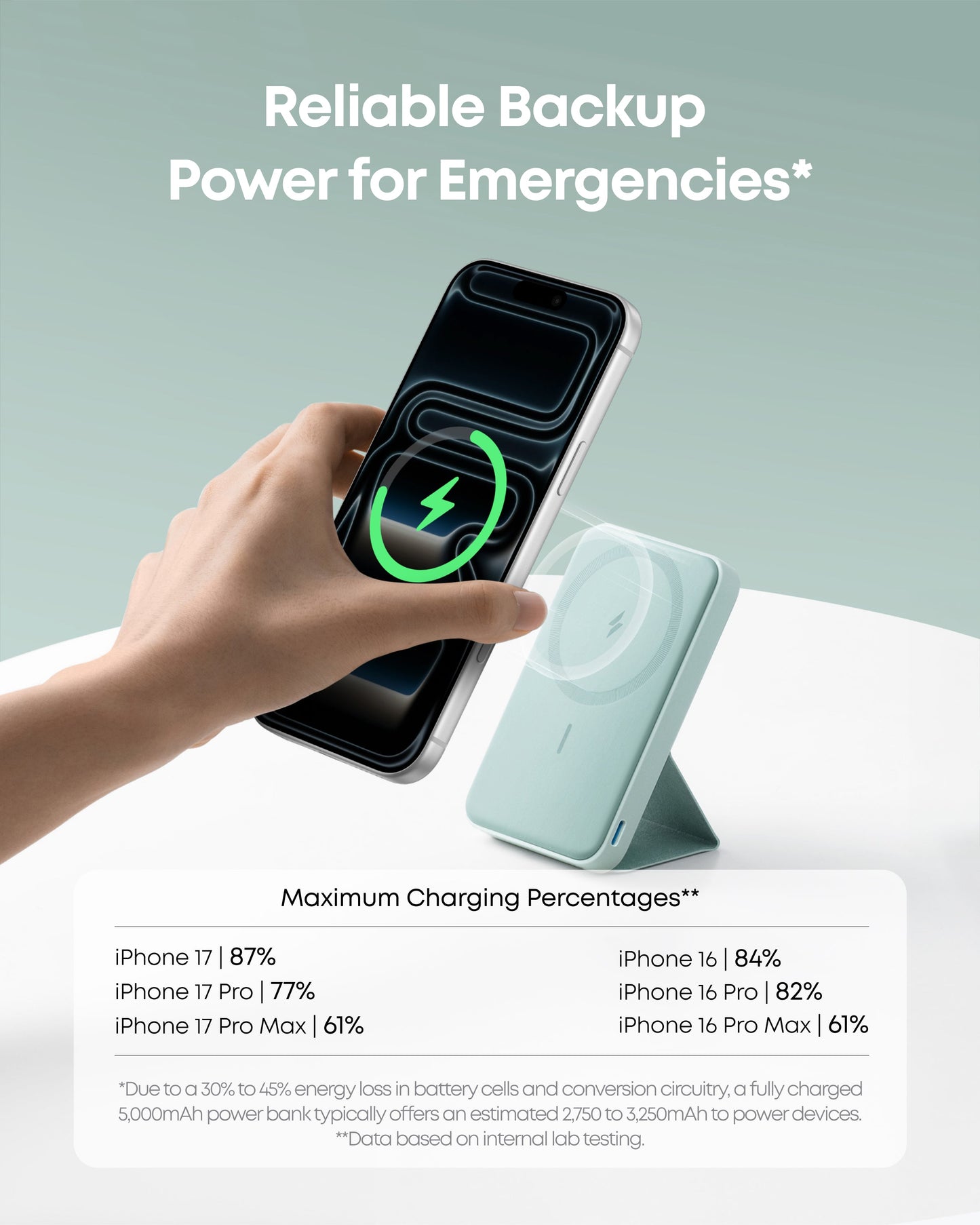 Anker Magnetic Battery (MagGo)