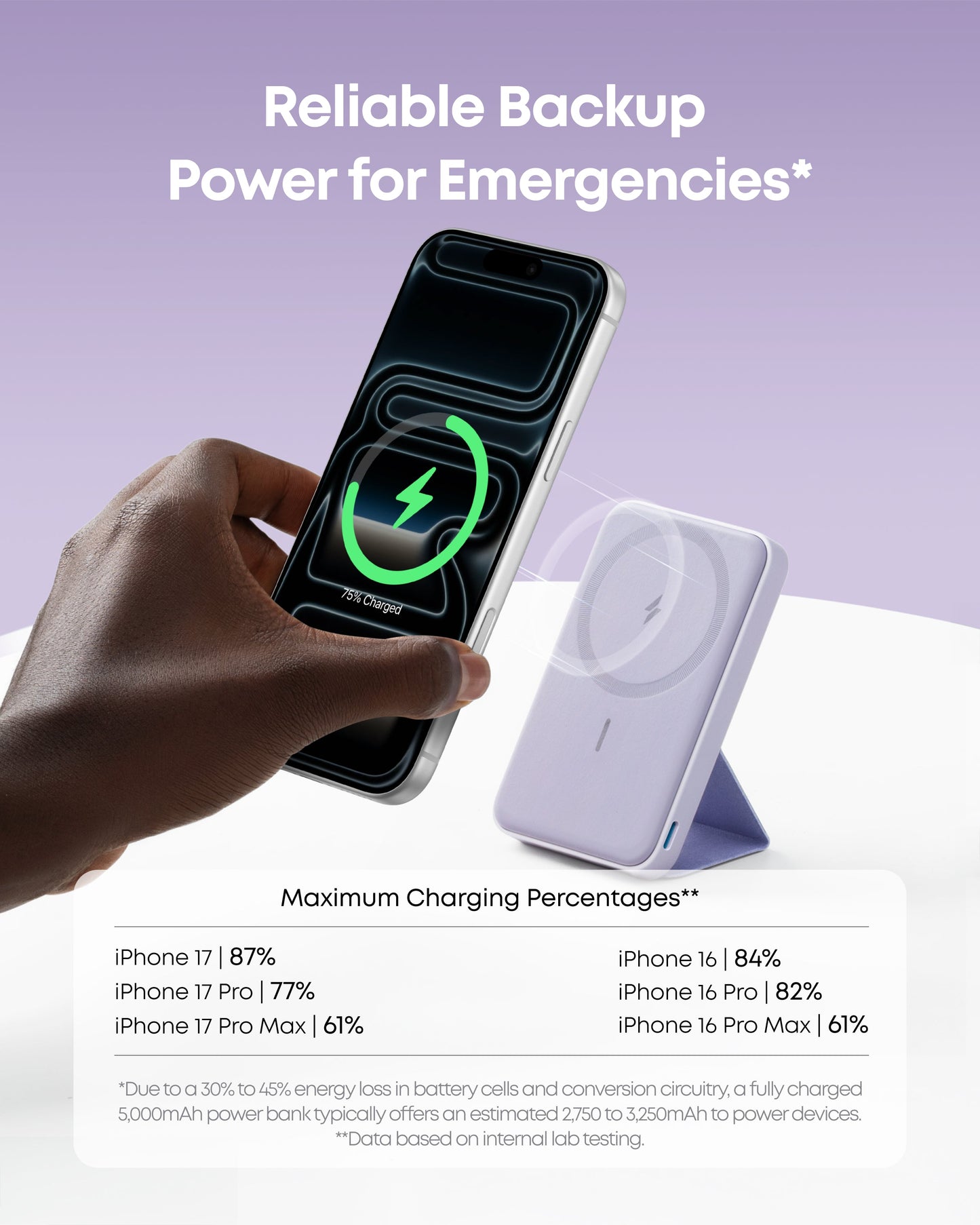 Anker Magnetic Battery (MagGo)